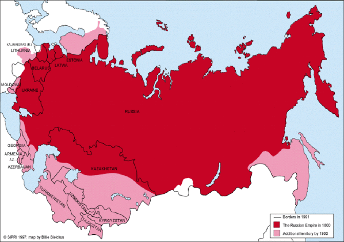 Russian Empire Russian Empire All 47